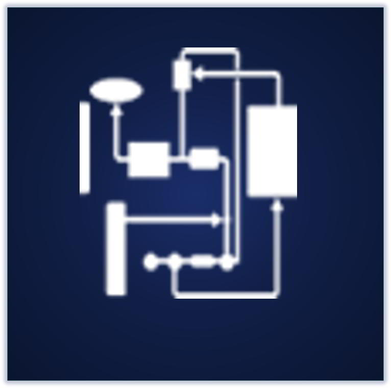 AI Automation